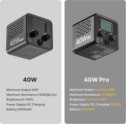 Lampe vidéo LED portable Ulanzi 40W
