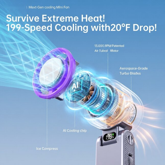 Mini Ventilateur Portable USB